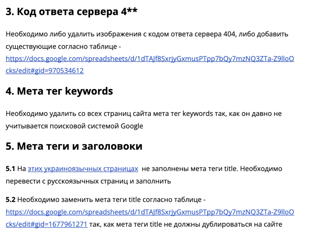 кейс TheTea: приклад звыту по технічному SEO аудиту сайту