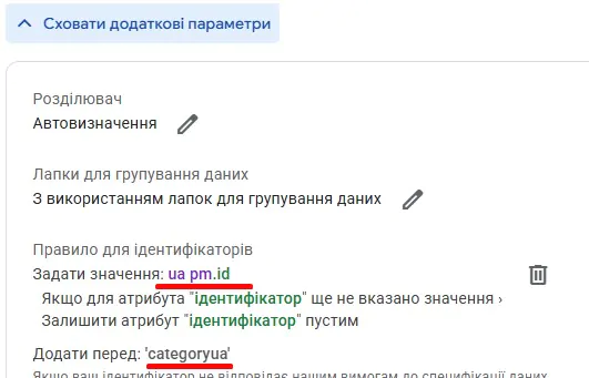 Технічна реалізація фід-розмітки включала